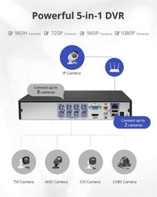 img 3 attached to 📷 SANNCE 8-канальная система домашней видеокамеры с проводом 1080P Lite с 1 ТБ жестким диском, Видеорегистратором DVR, автономным видеорегистратором CCTV - Поддерживает 5-в-1 CVBS/AHD/TVI/CVI/IP.