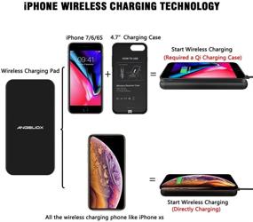 img 1 attached to 📱 ANGELIOX Wireless Charger with Qi Receiver Case – Fast Charging Pad Station for iPhone 6/6s/7/8/X/Xs Max, Samsung Note 9 – Type-C 7.5W, No Battery – 4.7inch