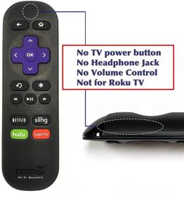 img 3 attached to 📱 Amaz247 Wi-Fi Remote: The Ultimate Companion for Roku Streaming Stick, Roku 3, Roku 2, Roku Ultra, Premiere, and Express Models