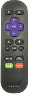 📱 amaz247 wi-fi remote: the ultimate companion for roku streaming stick, roku 3, roku 2, roku ultra, premiere, and express models logo