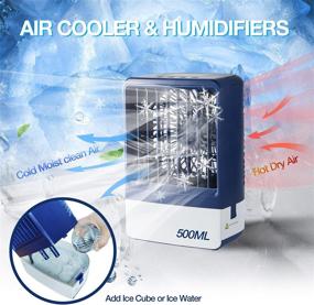 img 1 attached to Efficient Mini Air Conditioner Fan with 4000mAh Battery & Remote - Personal Air Cooler (Deep Blue)