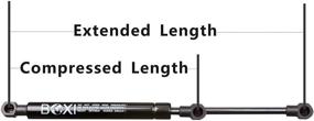 img 1 attached to 🔧 BOXI 2pcs Front Hood Gas Lift Supports Struts Shocks - Compatible with B-M-W X5 E53 2000-2006 Hood 4116, SG402031, 51238402551