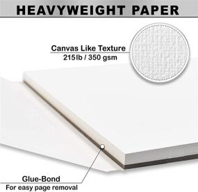 img 3 attached to LYTek Premium Heavy Weight Painting 15 Sheets