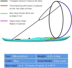img 1 attached to VGEBY 42Inch Foldable Downwind Inflatable