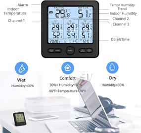 img 1 attached to CAMWAY OutdoorThermometer Hygrometer Temperature Backlight