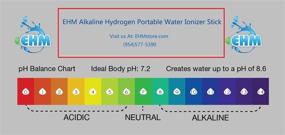 img 2 attached to 💧 Elevate Your Water Quality with EHM Alkaline pH Water Filter Stick: Portable Hydrogen Mineral Purifier with Tourmaline, Germanium & Maifanshi Stones – Boost pH Levels & Reduce ORP Naturally