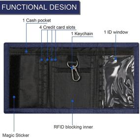 img 1 attached to 👛 3-Piece Canvas Trifold Wallet Set for Boys and Girls - Sports Wallets with Magic Sticker & Zipper Pocket for Kids and Teens, in Black, Gray, Navy Blue, Classic Style