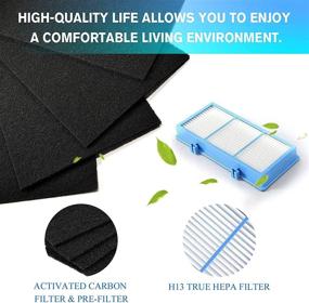 img 1 attached to 🌬️ Holmes Air Purifier AER1 Series Total Air HEPA Type Filter HAPF30AT Replacement with 2 HEPA + 4 Activated Carbon Booster Pre Filter - Ideal for HAPF30AT and HAP242-NUC Pre Filter Replacement