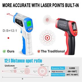 img 2 attached to 🌡️ BTMETER BT-981B Digital Infrared Thermometer: Non-Contact HVAC IR Temperature Gun, -50℃ to 450℃ (-58 to 842℉) with Backlight, Data Hold, and Temp Heat Gauge