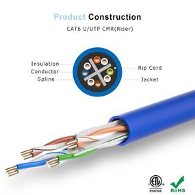 img 3 attached to CELERTEC CAT6 Ethernet Cable, 500ft, 23AWG Solid Bare Copper, UTP, 🔵 550MHz, ETL Listed & CMR Riser Rated, Indoor, Bulk Ethernet Cable - Blue