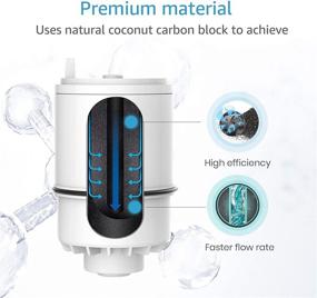 img 2 attached to 💧 Upgrade Your Water Filtration with AQUA CREST RF3375 NSF Certified Filter