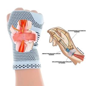 img 1 attached to Enhance Performance and Relieve Discomfort with NOVAYARD Support Sleeves - Compression Carpal Solution