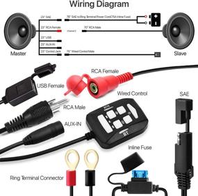 img 1 attached to 🔊 GoHawk AS5-X Gen.3 Встроенный усилитель мощностью 600 Вт и динамики с полным диапазоном 5" с защитой от воды, Bluetooth, ATV RZR UTV Стерео-динамики с аудиоусилительной системой USB AUX, подходит для 1.5 до 2" рулевого каркаса для Polaris, Can-Am и 4 Wheeler.