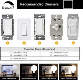 img 1 attached to CRLight Dimmable Vintage Filament Industrial Electrical: The Perfect Equivalent for Vintage Ambience