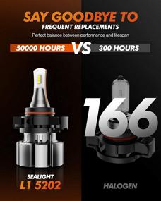 img 1 attached to 💡 5202 5201 PS19W PS24W LED Fog Light Bulbs by SEALIGHT - 6000 Lumens 6000K White Halogen DRL Replacement Bulbs for Cars/Trucks - 15W Instant Start - Non-polarity - Pack of 2