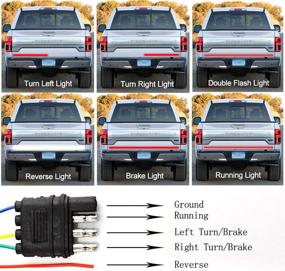 img 2 attached to Enhanced Visibility and Safety: 60-Inch Double Row LED Light Strip for Trucks, Trailers, and RVs