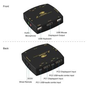 img 1 attached to 🔌 2 Port DisplayPort Cable KVM Switch with Audio Microphone Support for Wireless Keyboard Mouse - Up to 4096x2160@60Hz 4:4:4 Resolution