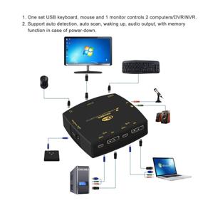 img 2 attached to 🔌 2 Port DisplayPort Cable KVM Switch with Audio Microphone Support for Wireless Keyboard Mouse - Up to 4096x2160@60Hz 4:4:4 Resolution