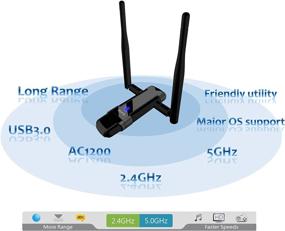 img 1 attached to 📶 Alfa AC1200 Dual-Band Wi-Fi Adapter with Long-Range External Antennas - 2.4GHz 300Mbps / 5GHz 867Mbps - Supports 802.11ac, A, B, G, N - USB 3.0