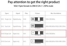 img 2 attached to 🔌 Enhance Your Connectivity with BLUEXIN Female Adapter Converter Graphic