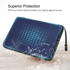 img 2 attached to FINPAC 13-inch Hard Laptop Sleeve: Ultimate Protection for MacBook Air/Pro, Dell Inspiron 13/XPS 13, Surface Laptop, HP, Acer, Samsung - Navy