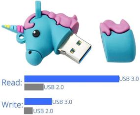 img 3 attached to ЭкскуДиск 128 ГБ USB 3.0 Флэш-накопитель в форме единорога - Милый накопитель с фирменным мешочком для ювелирных изделий - Быстрый накопитель для хранения данных - Сине-фиолетовый