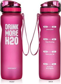img 3 attached to H2OCOACH Motivational Sports Water Bottle - 36 oz with Time Marker, Reusable, Fruit Infuser Filter - Drink More, 1 Liter