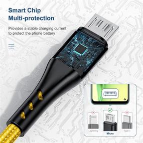 img 2 attached to 🔌 Высококачественный Micro USB кабель (3 штуки по 6 футов) для Samsung Galaxy S7 S6 S5 и Note 5 - Золотистый, Плетеный нейлоновый 6-футовый кабель зарядки для Android телефона.