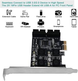 img 1 attached to 🔌 Enhance PC Connectivity with FebSmart FS-H2-Pro USB 3.0 Expansion Card - Windows Server, XP, Vista, 7, 8, 8.1, 10 Compatible