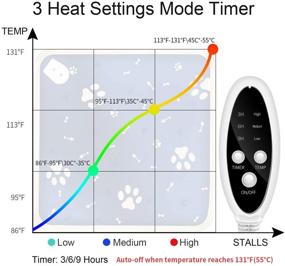 img 2 attached to Reliable Pet Heating Pad: Waterproof, Adjustable Temperature, Auto Power Off, Constant Warmth - Perfect for Cats & Dogs!