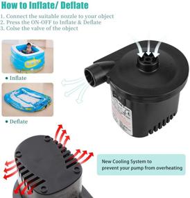 img 1 attached to Tuomico Rechargeable Air Pump: Portable USB Electric Inflator for Camping Air Beds, Pools, and Inflatable Toys - Quick Fill, Deflate, and 3 Nozzles - 12V DC
