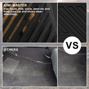 img 1 attached to 🏞️ Kiwi Master Floor Mats: All-Weather Liners for 2014-2021 Polaris RZR XP 4 1000 900 S Turbo 4 Door - Front & Rear, Black