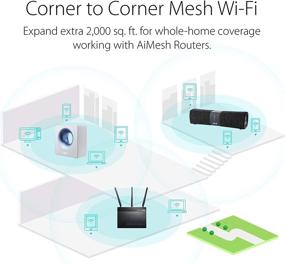 img 2 attached to 🔊 Enhance Your Home Network and Music Experience with ASUS Lyra Voice: Wireless AC2200 Tri-Band Mesh Wi-Fi Router and Bluetooth Speaker, Black