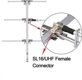 img 2 attached to 📻 Ailunce AY02 Уличная Yagi-антенна для любительского радио: UHF 400-470МГц, складная база, высокий коэффициент усиления 7дБи на большие расстояния, антенна SL16.K для мобильных цифровых ретрансляторов двухстороннего радио