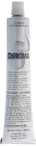 img 1 attached to L'oreal Paris Chroma Sangria: The Ultimate True Reds Hair Color