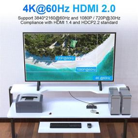 img 3 attached to 💻 4Kx2K HDMI USB КМП переключатель для 2 компьютеров, разделяющих 1 HD монитор, клавиатуру, мышь, контроль принтера - Подключение и использование, с 2 USB-кабелями - Питание от USB