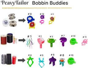 img 1 attached to 🧵 PeavyTailor Bobbin Holder Set of 50 Bobbin Clips - Organize Sewing Machine Thread with Thread Huggers. Bobbin Clamps Keep Thread Tails in Place - Sewing Kit Organizer to Prevent Unwinding.