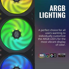 img 2 attached to 🌀 Cooler Master MasterFan SF360R ARGB 360mm All-In-One RGB Square Frame Fan with 24 Individually-Controlled LEDs, Cable Management, PWM Control for Computer Case and CPU Liquid Cooler