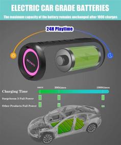 img 1 attached to 🔊 Мощный портативный Bluetooth-динамик: басовый сабвуфер на 35 Вт, водонепроницаемый, 24 часа проигрывания, беспроводное стерео-сопряжение, банк питания, вечеринка свет - черный