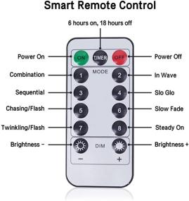 img 2 attached to 🎉 72FT 200 Ultra-Bright Fairy Lights: USB Plug-in with Remote Control, Timer, and 8 Scene Modes – Perfect for Wedding, Festival, Bedroom, and Christmas Decorations