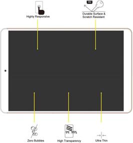 img 2 attached to 📱 Transwon 【2-Pack】 Защитное стекло для экрана для планшетов VANKYO MatrixPad S21, DUODUOGO T30 Pro, AOYODKG TAB-A1, GOWIN P8, DUODUOGO G12, Aitszon/OUZRS/DICEKOO 10-дюймового планшета, планшета S11 Pro 10.1 – Улучшенный SEO.