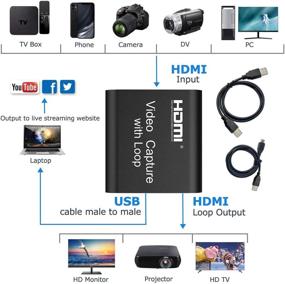 img 2 attached to 4K HDMI Игровой захват USB 3.0 Видео захватная карта с функцией прохода для прямой трансляции, видеоконференций, обучения и игр - Запись звука на устройство захвата звука через DSLR-камкордер, камеру или компьютер.