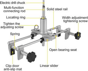 img 2 attached to 🔑 Mophorn 8-Piece Door Lock Hole Opener Kit: DBB Lock Mortiser Door Fitting Kit with Tungsten Steel Cutters & Accessories - Perfect for Wooden Doors