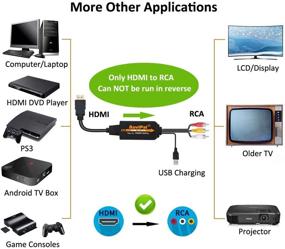 img 1 attached to 🔌 1080P HDMI to AV Composite Adapter Cable - Connect Amazon Fire Stick, Apple TV, Roku, Chromecast, PC, Laptop and More HDMI Devices to Older TV