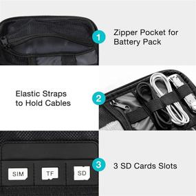 img 2 attached to 🔌 BAGSMART Small Travel Cable Organizer Bag for Electronics: Hard Drives, Cables, USB, SD Card - Black
