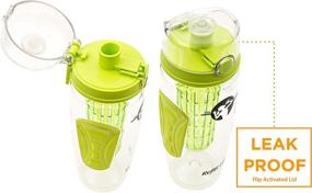 img 1 attached to Refreshing Refill-Life: 32 oz Fruit Infused Water Bottle for Instant Hydration