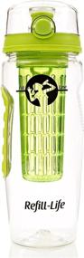 img 3 attached to Refreshing Refill-Life: 32 oz Fruit Infused Water Bottle for Instant Hydration