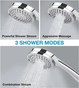 img 1 attached to 💦 Experience Ultimate Luxury: Astorn's Ultra-Luxury Rainfall Shower Head with 3 Premium Stream Settings