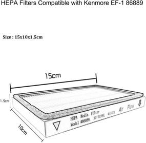 img 2 attached to VideoPUP 3Pcs 86889 Exhaust HEPA Filters