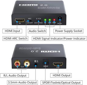 img 1 attached to 🔌 eSynic HDMI 2.0 Аудио Извлекатель: Конвертер 4K/60Hz YUV 4:4:4 HDR - HDMI в HDMI + Оптический Toslink SPDIF + Аналоговый RCA L/R + 3.5 мм гнездо для наушников Стерео аудио разветвитель для Blu-ray, PS4